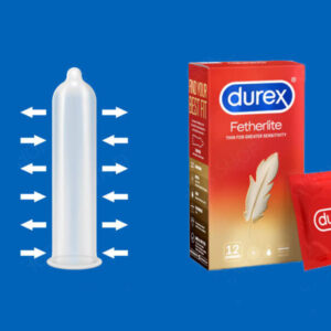 Bao cao su durex fetherlite mỏng trơn hộp 12 chiếc
