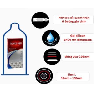 Bao cao su POWER MEN ngọc trai gân gai hộp 12 chiếc