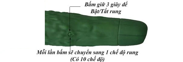 Dưa chuột Cucumber WISTONE thủ dâm nhiều chế độ rung