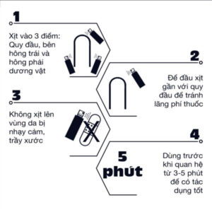 Xịt chống xuất tinh sớm STUD 100 10ml